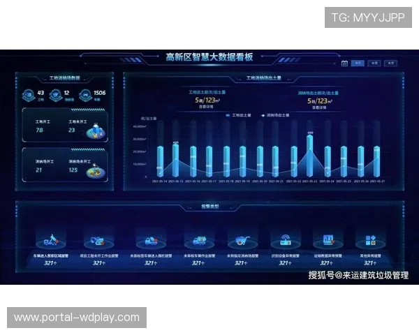 运营机构重构信号调度体系，推动多赛区资源高效调配